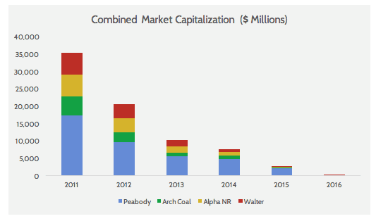 coal-industry.png