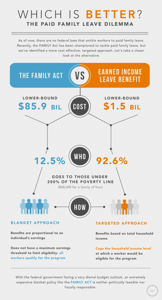 Leave_Benefit_Infographic_Final