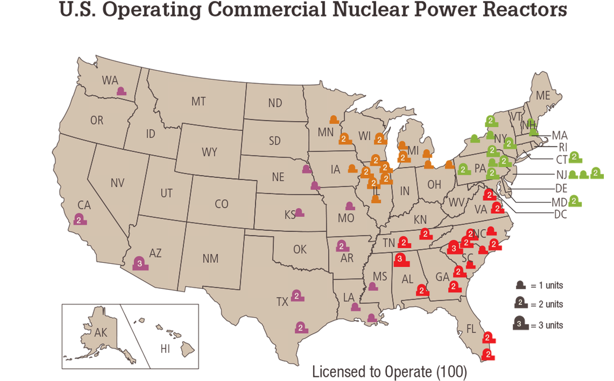US Reactors