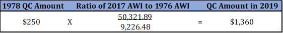 chart Calculating the QC Amount for 2019