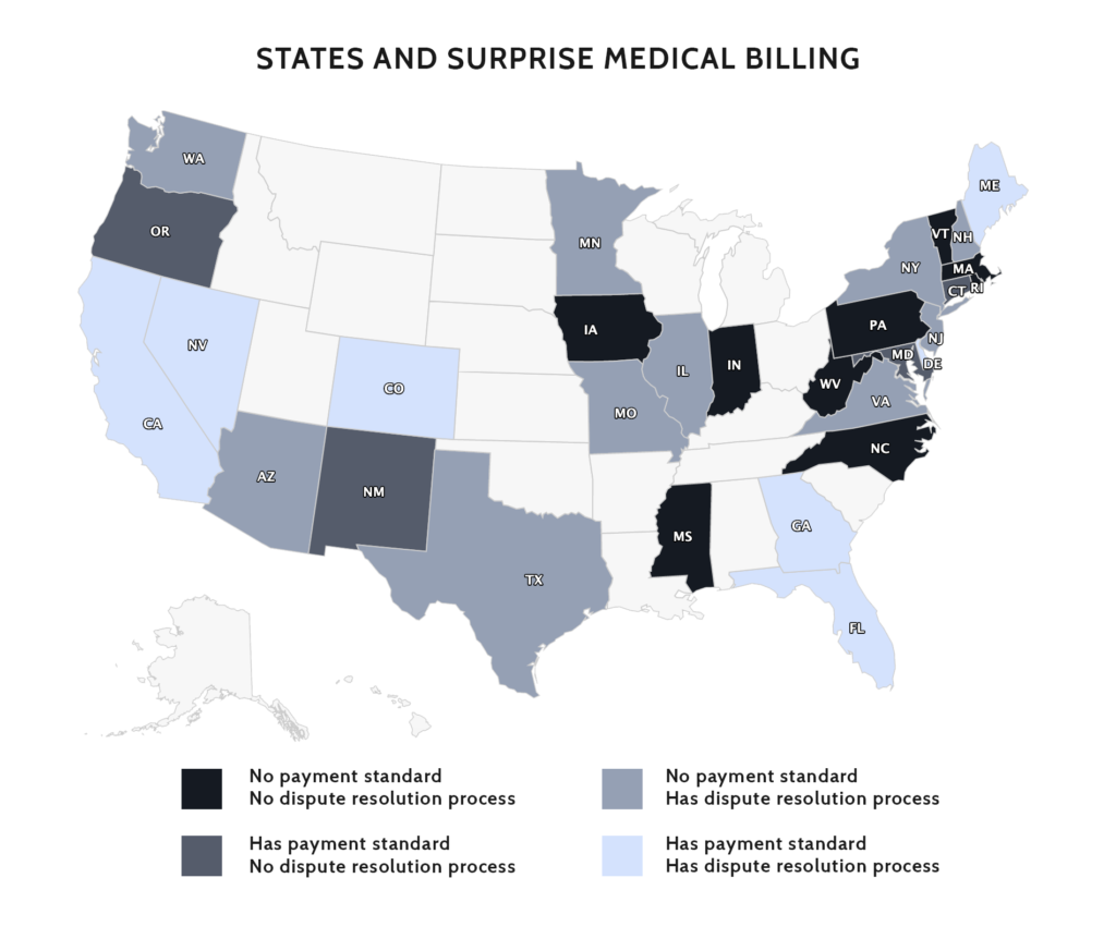 State responses to surprise medical bills