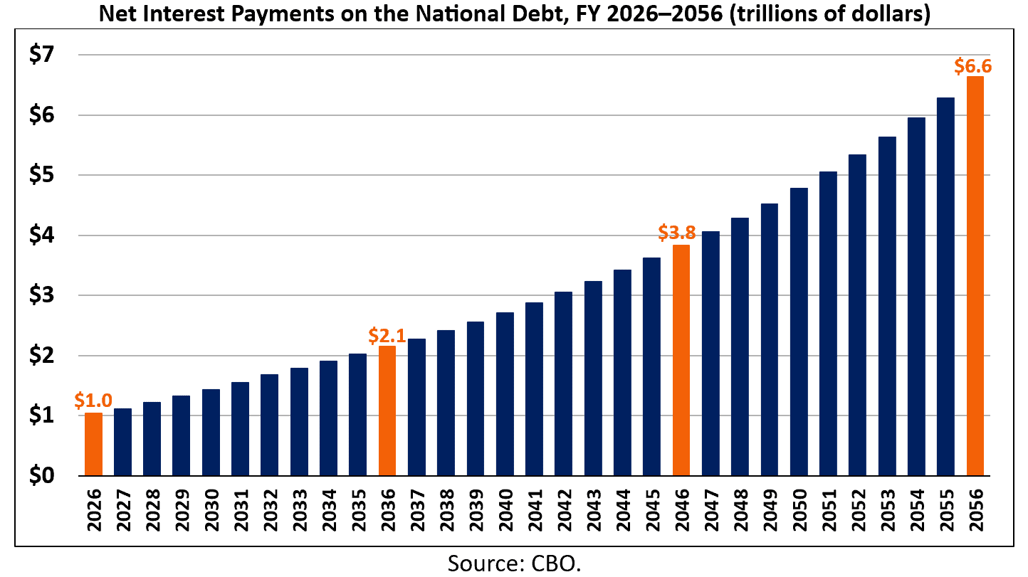 Preventing Long-Term Struggle With Insolvency in 2026 thumbnail